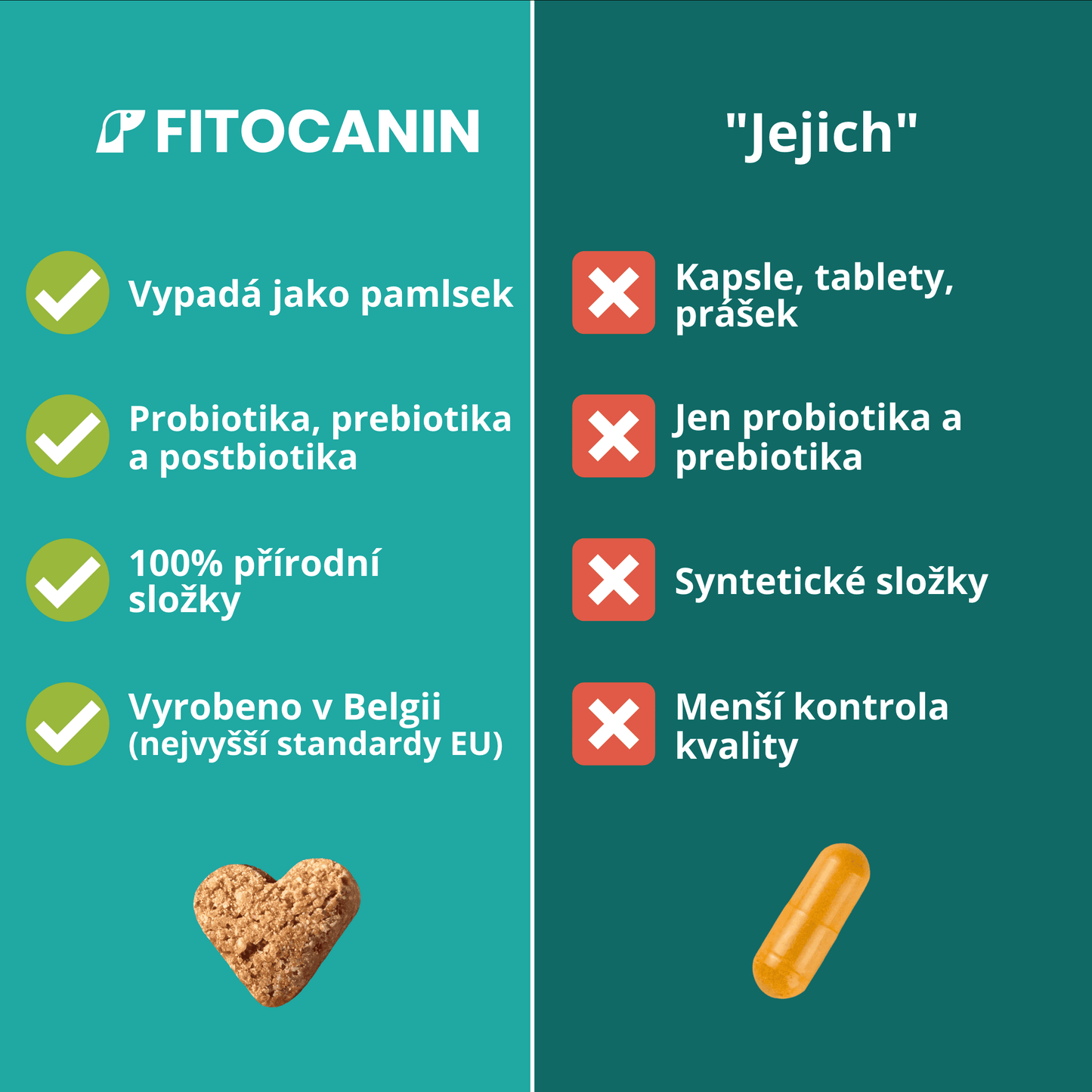 Probiotika Biome Forte